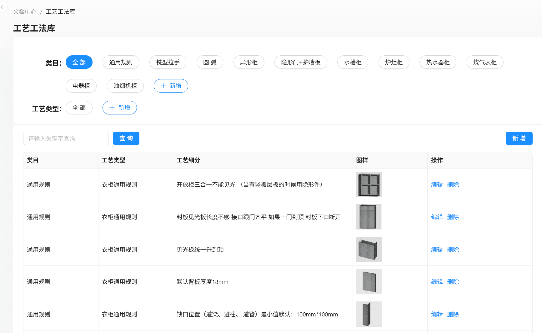 工艺工法知识库